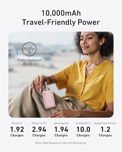 Anker 10,000 m Ah Power Bank – 30 W USB-C Fast Charging Portable Charger for Seamless Device Power, Compatible with i Phone 15/16, Mac Book, Galaxy, and More – Ultimate Travel Essential with Enhanced Safety Features and Dual Device Charging Capability