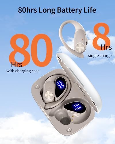 Poc Buds Wireless Bluetooth Earbuds – 80 Hours Playtime, Deep Bass Sound with Digital Display, IPX7 Waterproof Sports Earphones, Ergonomic Earhooks for Secure Fit, Compatible with TV, Phone & Laptop – Stylish Olive Design for Active Lifestyles