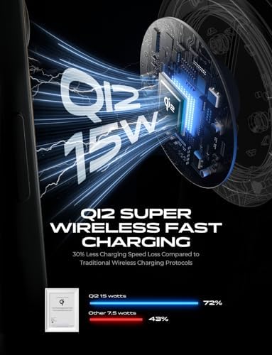 LISEN 15 W Qi2 Magnetic Car Charger – Rapid Wireless Charging Mount for i Phone 16, 15, 14, 13, 12 & Samsung Mag Safe Devices – Effortless Installation and Secure Grip for Safe Driving Navigation – Ultimate Hands-Free Companion for Road Warriors