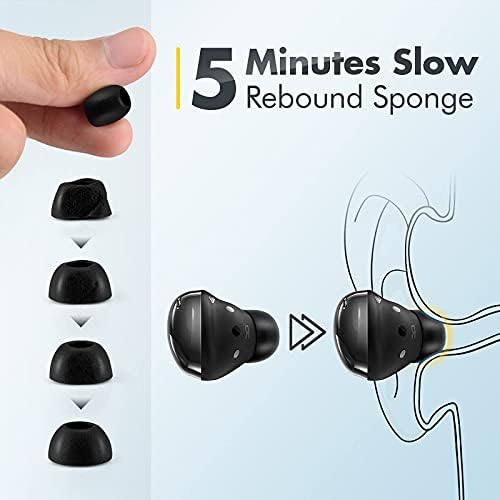 Memory Foam Ear Tips for Samsung Galaxy Buds Pro – Ultimate Comfort & Noise Isolation, Anti-Slip Design, Compatible with Charging Case, 3 Sizes (S/M/L) – Enhance Your Listening Experience with Pain-Free, Secure Fit