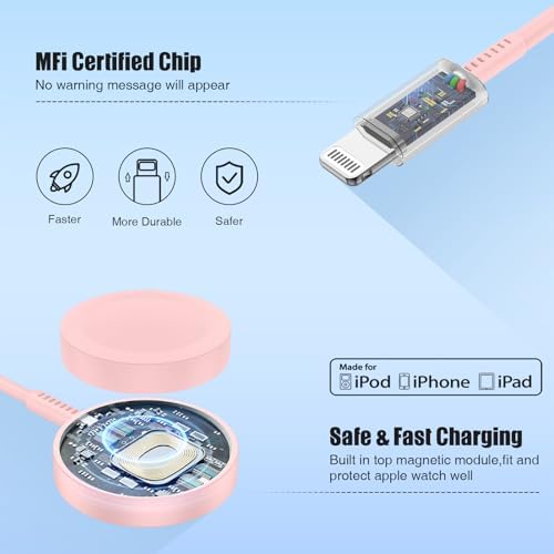 Revolutionary 2-in-1 USB C Magnetic Charger for Apple Devices – MFi Certified 20 W Fast Charge Cable with 6-ft Flexibility for Ultimate Convenience – Perfect Compatibility with Apple Watch Series 8/7/SE/6/5/4/3/2/1 and i Phone 14/13/12/11/XS – Your Premium Solution for Rapid Power Delivery on the Go