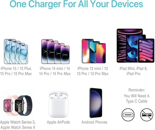 BLACK+DECKER Ga N PD 20 W USB-C Wall Charger – High-Efficiency Fast Charging Block for i Phone 16/15 & Universal USB-C Devices – Perfect for Home, Office, and On-the-Go with Advanced Safety Mechanisms