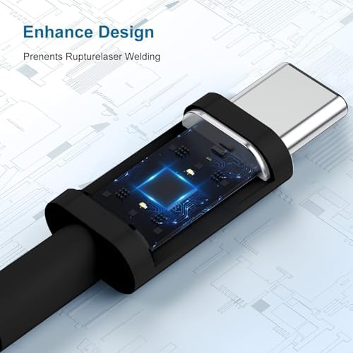 20 W USB-C Fast Charger for i Phone 16/15 Series & i Pad – 6 ft Type C to C Cable, High-Speed Wall Adapter for Optimal Performance, Compact & Durable Power Solution for Apple Devices – Experience Rapid Charging Anywhere