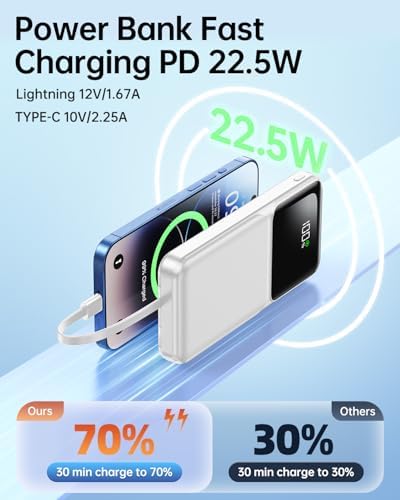 Ultimate 20,000 m Ah Portable Charger with Built-in Cable – Slim 22.5 W Fast Charging Power Bank for i Phone, Samsung, and Android Devices with LED Display, 5 Outputs & 3 Inputs – Essential Travel Companion for Uninterrupted Connectivity
