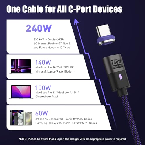 Ultimate 240 W USB-C to USB-C Fast Charger Cable – 3.9 ft Nylon Braided with Magnetic Connector, PD3.1 Support for Galaxy S24, i Phone 15, Mac Book, Quest 2 – High-Speed Charging & Data Transfer Solution for Effortless Connectivity