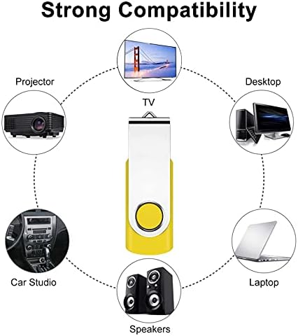 Alihelan 8 GB USB Flash Drive 5 Pack – Vibrant Swivel Memory Sticks with LED Indicator for Seamless Data Transfer, Ideal for Personal and Professional Use – USB 2.0 Portable Storage in Black, Red, Purple, Yellow, and White – Perfect for Easy File Sharing and Backup