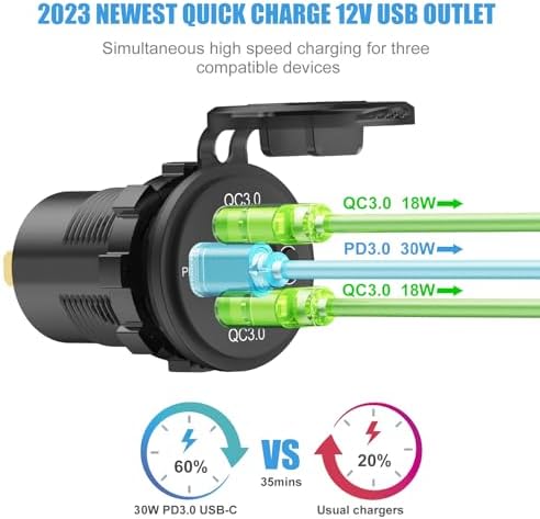 Upgrade Your Vehicle Charging with 2 Pack 12 Volt Dual Quick Charge USB Outlet – Waterproof Socket with PD3.0 and Voltmeter for Efficient Power Management and Enhanced Device Compatibility