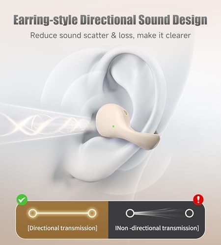 King Lucky i21 Purple Bluetooth 5.3 Open Ear Clip-On Earbuds – Advanced Noise Cancellation & IPX4 Waterproof Design for Small Ears and Glasses Wearers – Perfect for Active Lifestyles & Hands-Free Calls