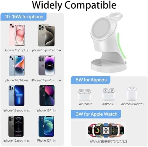 All-in-One 3-in-1 Magnetic Wireless Charging Station for Apple Devices – 18 W Fast Mag-Safe Charger Dock Compatible with i Phone 12-16, Air Pods & Apple Watch – Streamlined Design for Ultimate Convenience and Safety Features