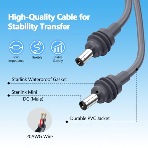 33 FT Starlink Mini USB-C Cable – Ultra-Durable 100 W PD Charging Solution, Waterproof and High-Speed Data Transfer for Power Banks & Chargers (10 M, Sleek Gray) – Ultimate Compatibility and Long-Distance Performance