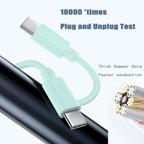 Ultra-Fast 20 W USB-C Charging Block Dual Pack for i Phone 16/15 & Samsung Devices – Includes Two 6 FT Cables for Optimal Convenience and Enhanced Safety Features