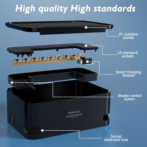 Redagod Power Strip with Cable Management Box – 8 Outlets & 3 USB Ports Surge Protector for Home, Office & Dorm – 6.6 ft Extension Cord with Switch Control, Efficient Charging Station & Clutter-Free Solution for Electronics Safety