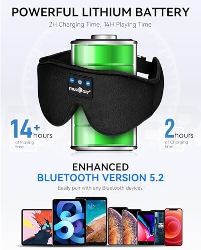 Ultimate Bluetooth Sleep Mask with Built-In Headphones – Perfect for Side Sleepers Seeking Uninterrupted Relaxation – Advanced Wireless Eye Cover for Enhanced Sleep Quality – Soft, Breathable Fabric for All-Night Comfort – Rechargeable Battery for Extended Playback – Ideal Travel Companion for Music Lovers and Restful Sleep