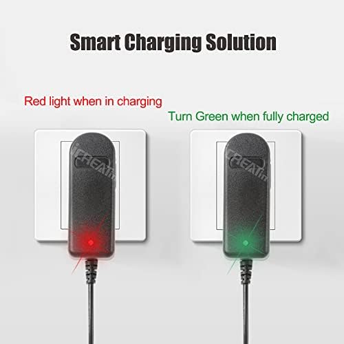 High-Performance 4.2 V 2 A Lithium Battery Charger with Intelligent LED Indicator – Advanced AC Adapter for 18650 Li-ion Packs, Optimal Safety Features & Versatile Smart Charging Solutions for Hobbyists and Professionals