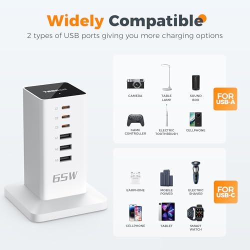TESSAN 30 W 9-in-1 Multi-Device Charging Station with Surge Protection – Ultimate Charger Block for i Phone 16/15/14/13, Tablets, and Earphones – 5 ft Flat Extension Cord with 4 USB A & 2 USB C Ports – Compact Design for Home, Office, or Dorm – Enhanced Safety and Efficiency