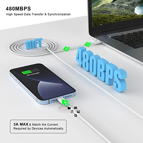 Power Up Your i Phone 16/15: 10 FT Fast Charging Cable Duo with 20 W USB-C Wall Chargers – Ultimate Connectivity for Your i Phone 16 Plus, Pro, Max, and 15 Series – Extended Reach and Rapid Charge Efficiency for On-the-Go Power Solutions