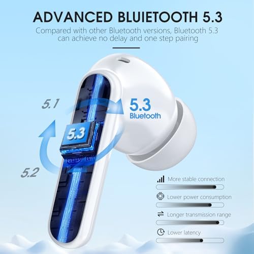 Unleash Superior Audio Performance with Sea Blue Wireless Earbuds – Featuring Bluetooth 5.3 for Rapid Connection, 40-Hour Endurance, Deep Bass Enhancement, and Noise Cancelling Technology – IP7 Waterproof for All-Weather Use with i Phone & Android Compatibility