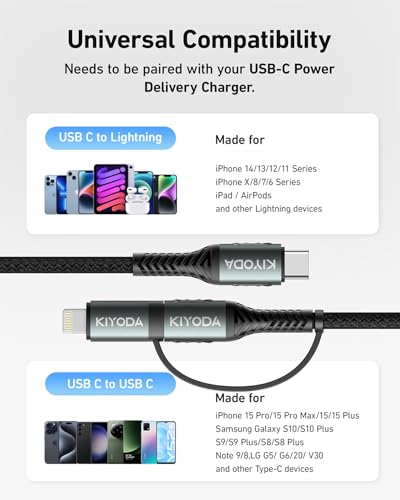 USB C Cable Coiled 6FT 2Pack, Braided USB A to Type C Charger Cable for Car 66W Fast Charging Cord Compatible with iPhone 16 15, iPad, Samsung Galaxy, Google Pixel, Moto, TCL, LG Phones – Enhanced Compatibility and Speed