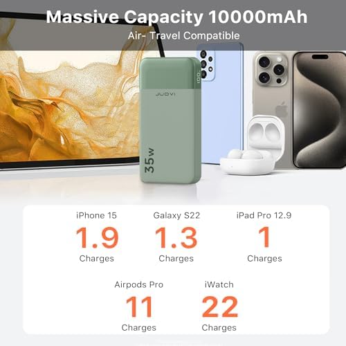 Compact 10000 m Ah Fast Charging Power Bank – 35 W Portable Charger with PD 3.0 & QC 4.0 – Lightweight Type-C & USB-A Compatible Battery Pack for i Phone, Samsung, i Pad – Ultimate Solution for On-the-Go Charging Efficiency