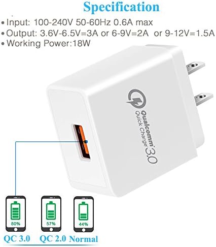 Rapid Charge 3.0 18 W USB Wall Charger – Versatile Fast Charging Adapter for i Phone 12/11 Pro, Galaxy S21/S20, Pixel Series – Universal Compatibility & Enhanced Safety Features for On-the-Go Power Solutions