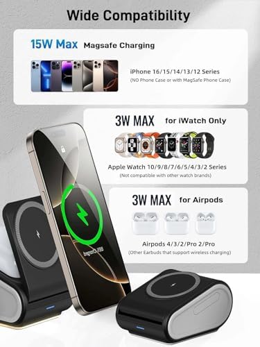 Ultimate 4-in-1 Wireless Charger for i Phone, Air Pods Pro 2, and Apple Watch – Foldable Travel Charging Station with Mag Safe Technology for Enhanced Compatibility and Fast Charging, Featuring Innovative Pop-Up Design and Adjustable Night Light for Convenient Multi-Device Use