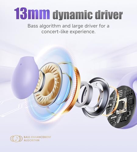 King Lucky i21 Purple Bluetooth 5.3 Open Ear Clip-On Earbuds – Advanced Noise Cancellation & IPX4 Waterproof Design for Small Ears and Glasses Wearers – Perfect for Active Lifestyles & Hands-Free Calls