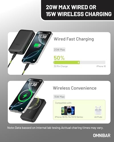 Compact Magnetic Power Bank 10,000 m Ah – Versatile Wireless & USB-C PD 20 W Fast Charger for i Phone 16/15/14 Series – Lightweight, Travel-Friendly Design with Advanced Safety Features for Stress-Free Charging All Day