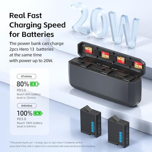 Ultra-Compact 7710 m Ah Power Bank – 20 W Fast Charging Portable Charger for Go Pro Hero 13 & USB-C Devices – Essential Travel Companion with Quick Charge Technology for Adventurers on the Go