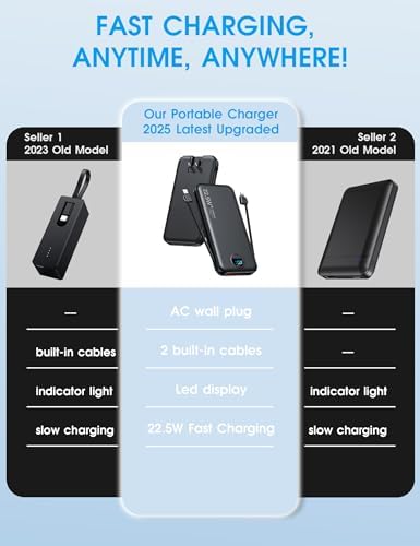 Ultra-Fast Portable Phone Charger with 12000 m Ah Capacity – All-in-One Power Bank with Integrated Cables, Wall Plug, and LED Display for i Phone, i Pad, Samsung – Essential Travel Companion for Uninterrupted Connectivity