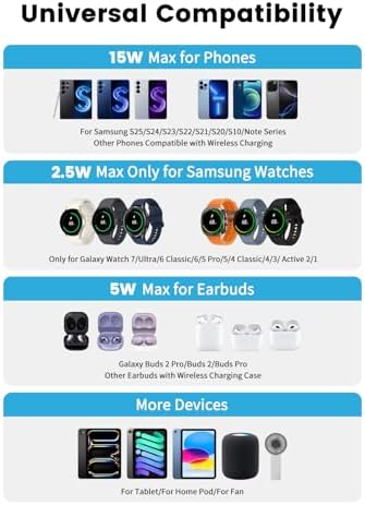 Ultimate 5-in-1 Wireless Charging Station for Samsung Devices – Foldable Multi-Device Charger with Phone Stand, Galaxy Watch Dock & Earbuds Support – Fast Charging & Safe Power Management for Galaxy S25/S24/S23 & Watch 7/6/5/Ultra – Sleek, Portable Design for Home or Travel