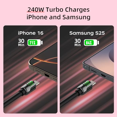 Ultimate 4-in-1 USB C Charging Cable – 6.6 Ft High-Power Type C to Type C Charger for i Phone 16/15/14 Pro Plus, i Pad, Mac Book Pro/Air – 240 W Fast Charge & Multi-Device USB-A Compatibility for Seamless Power Solutions
