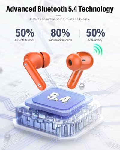 Elevate Your Audio Experience with Rose Gold Wireless Earbuds – Bluetooth 5.4 Connectivity, IP7 Waterproof Protection, and 36-Hour Playtime – Perfect for Active Lifestyles, Sports, and Seamless Communication – Stylish Comfort and Superior Noise-Cancellation for Uninterrupted Listening