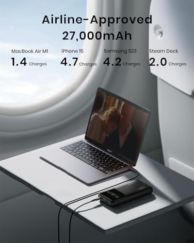 Experience Uninterrupted Power with INIU 140 W High-Capacity 27000 m Ah Portable Charger – Fast Charging USB-C Power Bank for Laptops, Tablets, and Phones with Digital Display – Perfect Travel Companion for i Phone 16, i Pad, Mac Book, and More