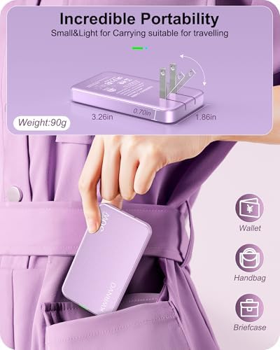 Sleek Purple 65 W Ga N Multi-Port USB Wall Charger – Ultra-Slim Travel Adapter with Dual Type-C & USB-A Ports for Rapid Charging of Mac Book Pro, i Phone 16/15/14, i Pad Pro, and Pixelbook – Compact, Stylish, and Versatile Power Solution for All Devices