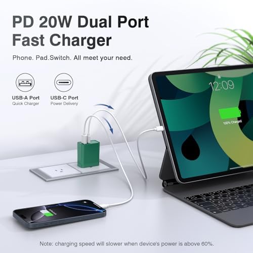 LCGENS 20 W Dual Port USB C Wall Charger Block – 2-Pack Fast Charging Power Adapter for i Phone 11/12/13/14/15/16 Pro Max, i Pad Pro, Samsung Galaxy – Portable and Efficient Charging Solution for Multiple Devices