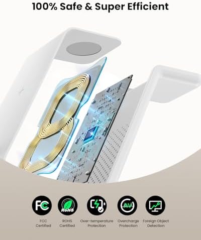 GEEKERA 3-in-1 Foldable Wireless Charging Station for Apple Devices – Fast Charge Your i Phone 16/15/14/13/12/11 Pro Max, Apple Watch Ultra/10/9/SE/8/7/6/5 & Air Pods Pro/4/3/2 with Travel-Friendly Design – Ultimate Multi-Device Charging Solution for Home & On-the-Go Efficiency