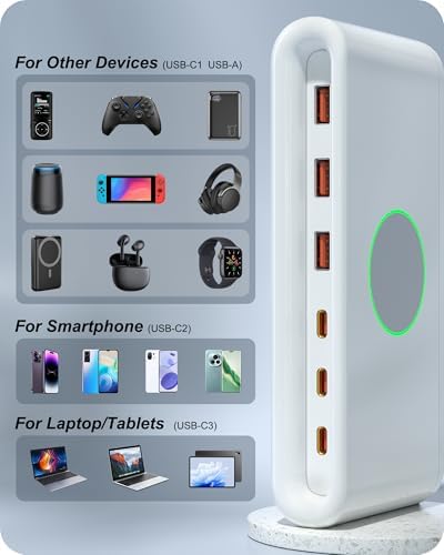 Powerful 145 W USB-C Multi-Port Charging Hub – Rapid 6-Port USB Charging Station for Laptops, Tablets, and Smartphones – Ideal for Mac Book, HP, i Pad, i Phone, and Samsung – Sleek Compact Design with Advanced Overcharge Protection for Home and Office Use