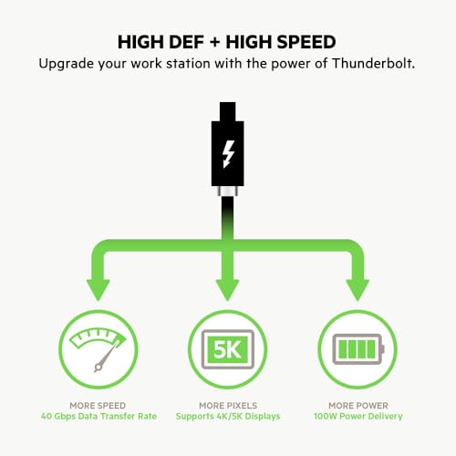 Belkin Thunderbolt 3 Cable (USB-C to USB-C) – 40 Gbps Data Transfer & 100 W Power Delivery, 1.6 ft Length – High-Speed Connection for Laptops, Tablets, and Smartphones, Sleek Black Design for Modern Tech Compatibility