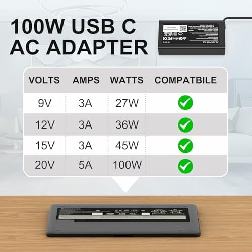Ultra-Fast 100 W USB-C Charger for Lenovo Laptops – High-Efficiency Power Adapter Compatible with Think Pad, Think Book, and Yoga Series – Reliable Replacement with Safety Certifications and 12-Month Warranty – Optimized for Seamless Charging Across Multiple Models including Think Pad X1 Carbon, Yoga Slim 7 Pro, and Ideapad 5 Pro – Robust 20 V/5 A Output for Enhanced Performance and Durability – Ideal Choice for Professionals Seeking Reliable Power Solutions with Comprehensive Compatibility – Enjoy Peace of Mind with 30-Day Money-Back Guarantee and 24/7 Customer Support – Upgrade Your Charging Experience with this Versatile USB Type-C Adapter