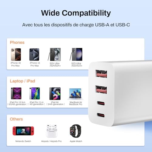 European Power Adapter & Fast Charge USB Hub – 2-Pack with 40 W PD 3.0 for i Phone 16/15/14 Series & Samsung Galaxy S24-S20 – Compact 4-Port Travel Charger for Effortless Multi-Device Charging – Perfect for Families & Global Adventurers Seeking Reliable Power Solutions in Europe