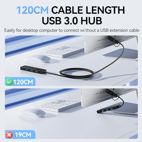 Ultra-Slim 4-Port USB 3.0 Hub with 2 ft Extended Cable – High-Speed Data Transfer for Mac Books, PCs, and More – Compact USB Expander for Enhanced Connectivity, Ideal for On-the-Go Professionals and Home Offices