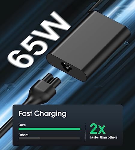High-Performance 65 W USB-C Dell Laptop Charger for Latitude & XPS Models – Rapid Charging, Enhanced Compatibility, and Durable Power Adapter with LED Indicator – Ideal for Dell Latitude 5420, 5430, 5520, 5320, 7420, 7430, XPS 12, 9250, XPS 13, 9350 – Versatile AC Adapter with 30 Days Free Return and One-Year Warranty