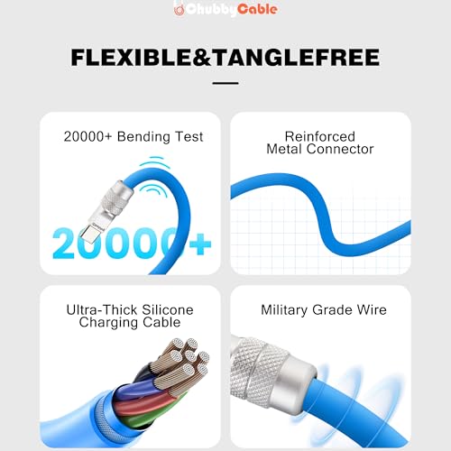 chubbycable Cute Chubby – 240W Short USB-C Cable Power Bank Fast Charging Cable Silicone Charger Cord Compatible with iPhone 16/15 Series, Desert Titanium+Desert Titanium, Type-C to Type-C, 20 inch – Enhanced Compatibility and Speed