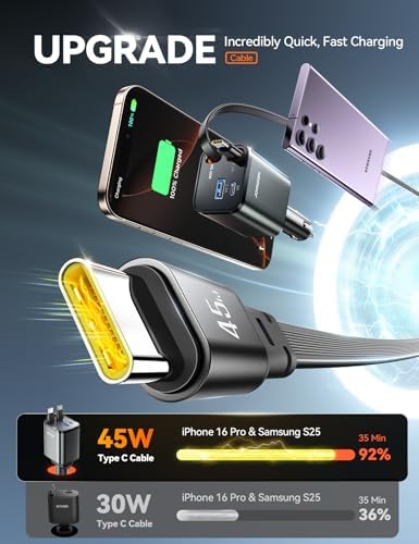 JOYROOM Ultra-Compact 84 W Retractable Car Charger – Fast USB-C Charging for i Phone 12-16 | Travel Essential Car Adapter for Quick Device Power-Up | Sleek Design, Tangle-Free Cable, Perfect Gift for Men & Women