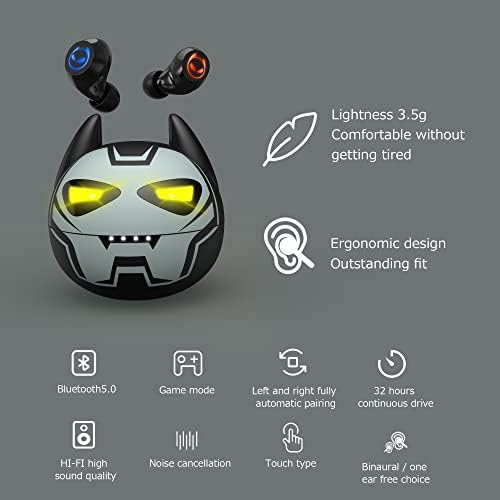 Adorable Kids’ Wireless Earbuds with Bluetooth 5.0 – Waterproof Sport Stereo Earphones for Seamless Connectivity and Enhanced Audio Experience – Perfect for Music, Gaming, and Learning on i Phone/Android – Fun, Durable Design with Noise Reduction and Built-in Mic