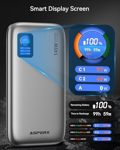 Asper X 24,000 m Ah Power Bank – 145 W High-Speed Portable Charger with Smart TFT Display and PD 3.1 Fast Charging, 3 USB-C Ports for Mac Book, i Phone 16/15/14/13, Dell XPS, Galaxy S24, Steam Deck – Ultimate Power Solution for Travelers and Gamers
