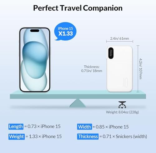 Ultimate 10,000 m Ah Portable Charger with Built-in Cables – 22.5 W Fast Charging Power Bank for i Phone 16/15/14/13, Samsung Galaxy S24/S23/S22, Google Pixel, and LG Devices – Travel-Friendly Battery Pack with AC Wall Plug for Effortless Recharging, Sleek Black Design for On-the-Go Convenience