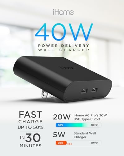 i Home 2-Port USB Wall Charger – Compact Dual Port AC Adapter for Rapid Device Charging – Flat Design for Travel & Home Use – Enhanced Compatibility with Smartphones & Tablets – Safe, High-Speed Charging Solution