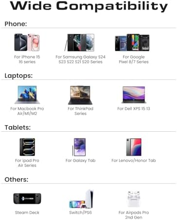 CLEEFUN 10 ft USB C to USB C Cable 100 W – High-Speed Charging 2-Pack for i Phone 16/15 Pro Max, Galaxy S25/S24/S23, Mac Book, i Pad & USB-C Devices – Enhanced Durability & Flexibility for Seamless Power Delivery and Data Transfer