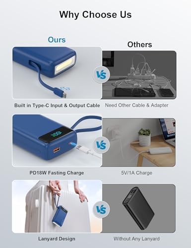 High-Capacity 27000 m Ah Portable Power Bank with Built-In Cable for i Phone 15/16 Series – Fast-Charging USB-C Battery Pack, LED Display for On-the-Go Charging, Reliable Travel Companion for All Smartphones